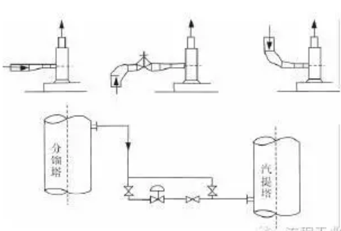 石油化工3.png